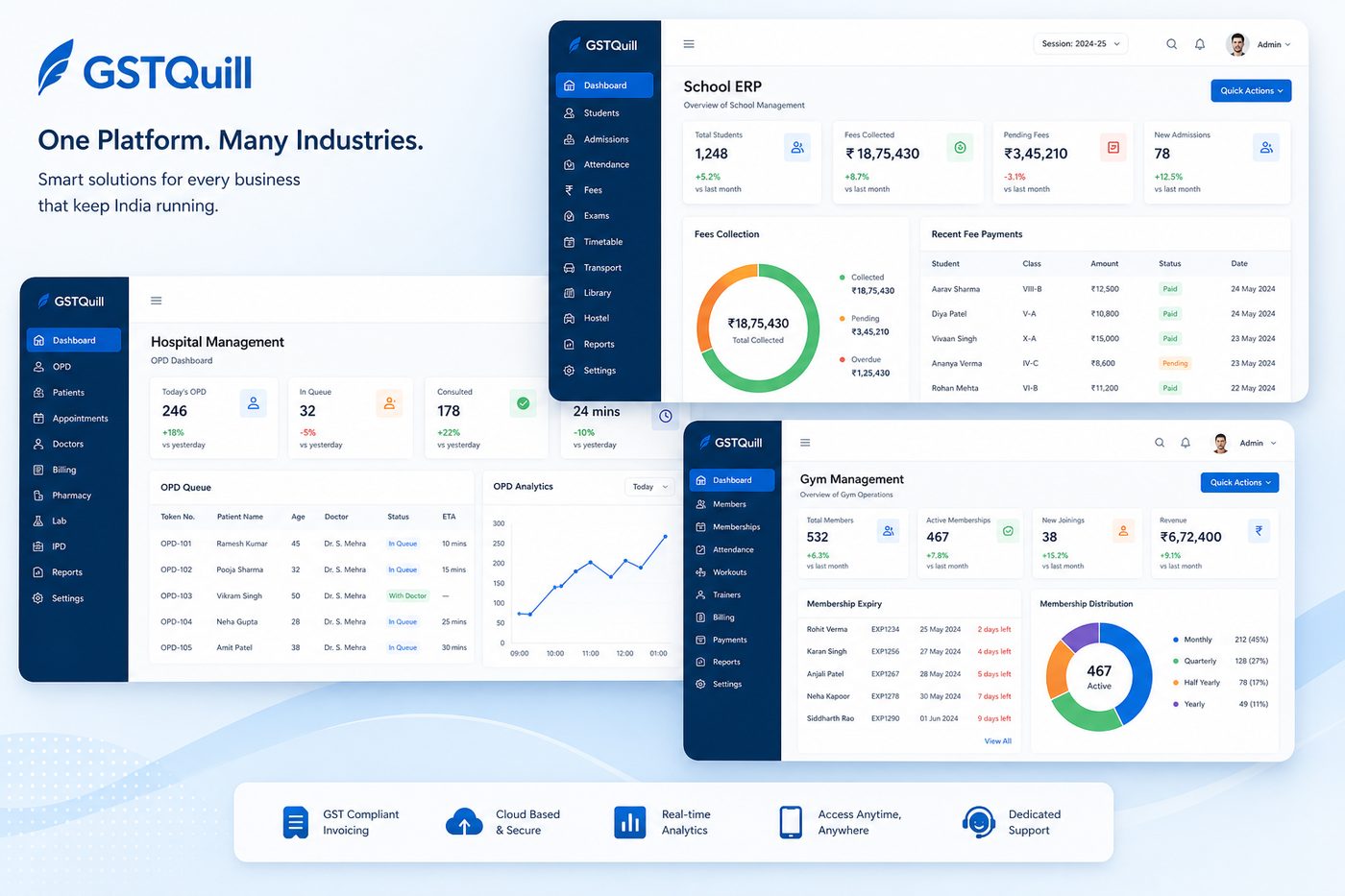GSTQuill industry suites — School ERP, Hospital and Gym screens with ₹ pricing context
